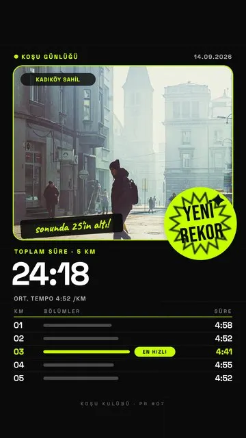 Yeni Rekor Splits